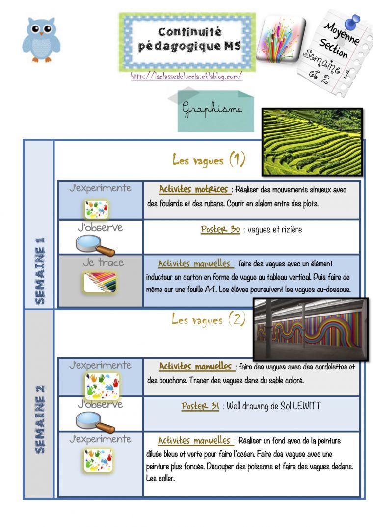 Prog Ms – La Classe De Luccia ! destiné Graphisme Les Vagues Moyenne Section