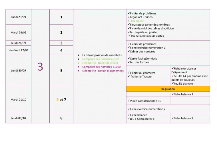 Programmations Mhm – Ce1/ce2 – Version 2019 – Tout-Petit-Gris dedans Travaille Ce2 A Imprimer