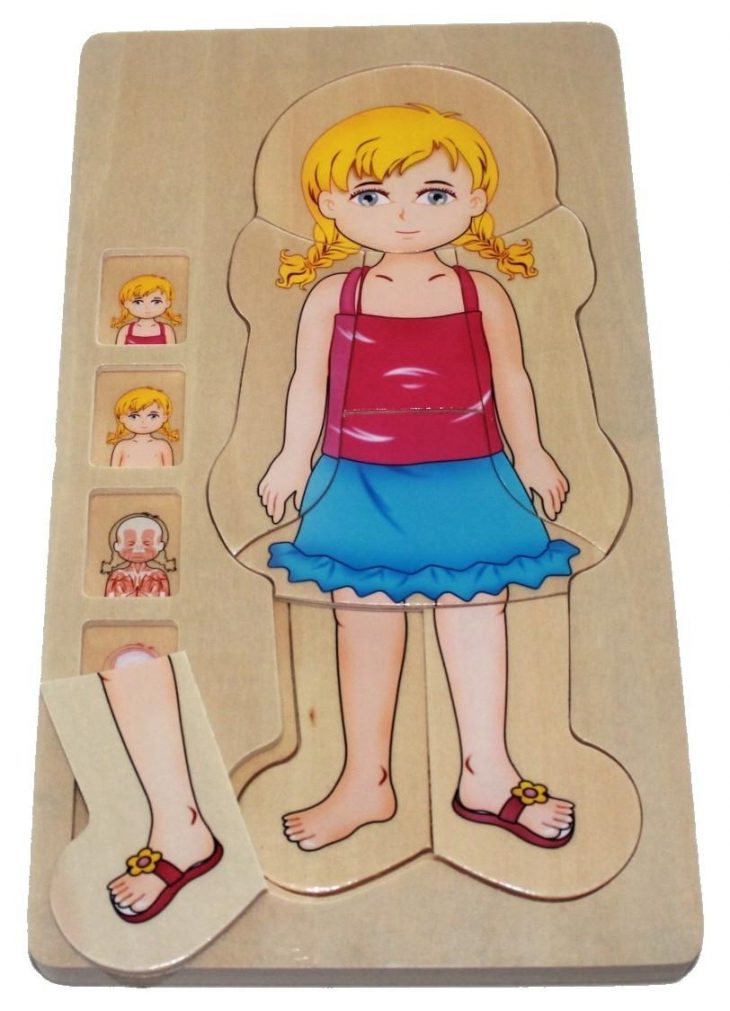 Puzzle Anatomie "thea" avec Jeux De Fille Puzzle