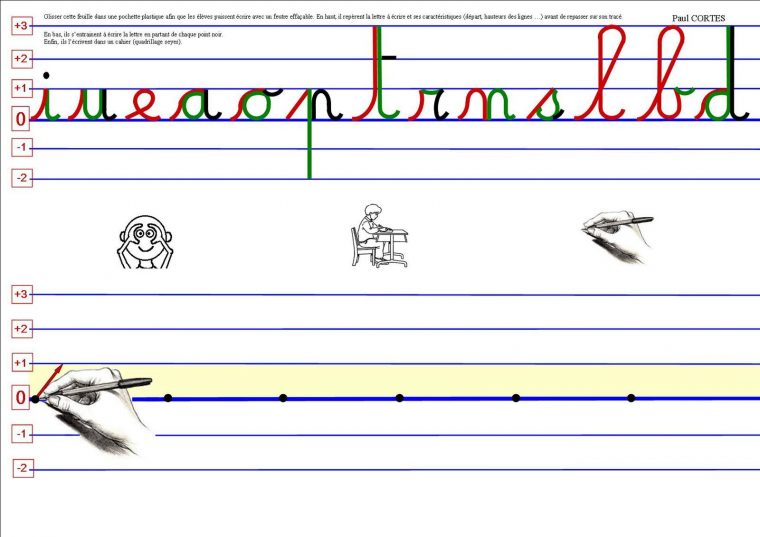 Quelque Lignes D'écriture – dedans Feuille Ligne Lettre