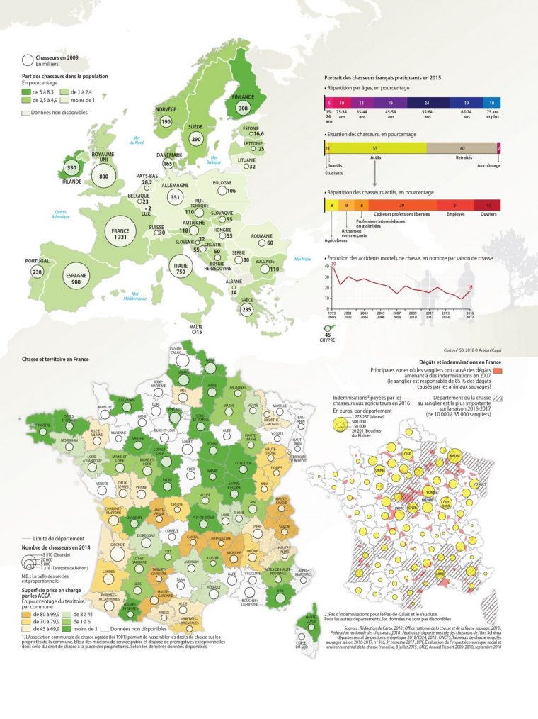 Qui Va À La Chasse… En France ? – Areion24.news avec Combien Yat Il De Region En France