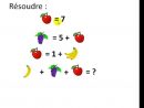 Raisonnement Logique. Problème De Math. Problème Avec Des Fruits serapportantà Mathématiques Facile