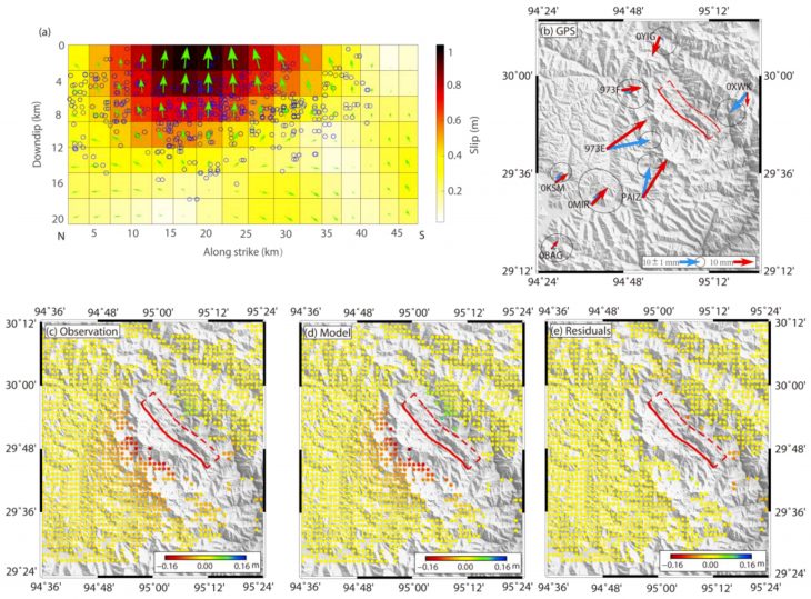 Remote Sensing | Free Full-Text | Geodetic Model Of The 2017 pour Traits Obliques Ms