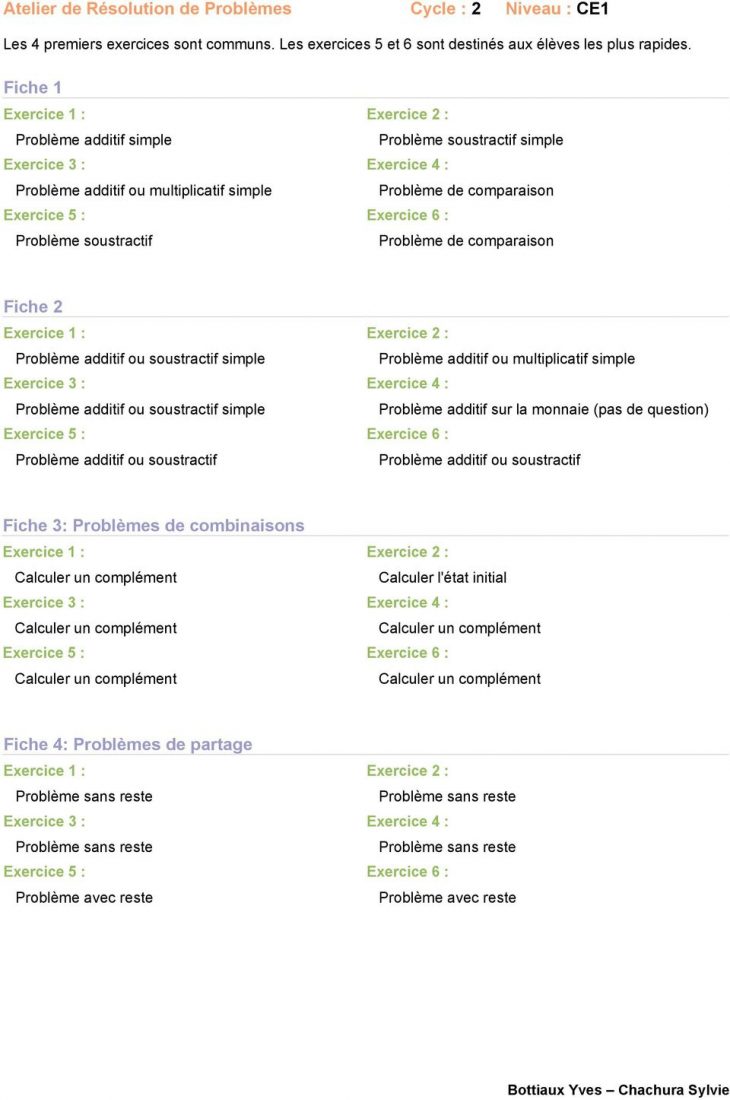 Resolution De Problemes Cycl 2 Pdf Download – Elemental Soul encequiconcerne Exercice Problème Ce1