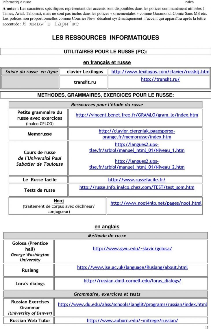 Rmatique Russe (Diplome Russe Intensif & Prérequis destiné Clavier Russe En Ligne