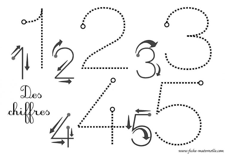 Site Maternelle : Écrire Les Chiffres En Ps Et Ms | Écrire destiné Lettres En Pointillés À Imprimer