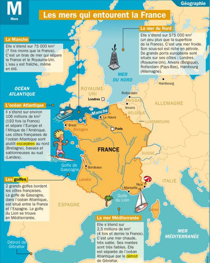 Situer Un Lieu Sur Une Carte Ou Un Globe Ou Sur Un Écran encequiconcerne Carte De France Ce1