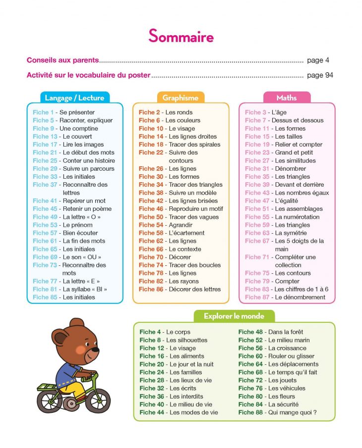 Sommaire Toute Ma Maternelle Tout Le Programme Petite concernant Jeux Pour Apprendre À Lire 4 Ans