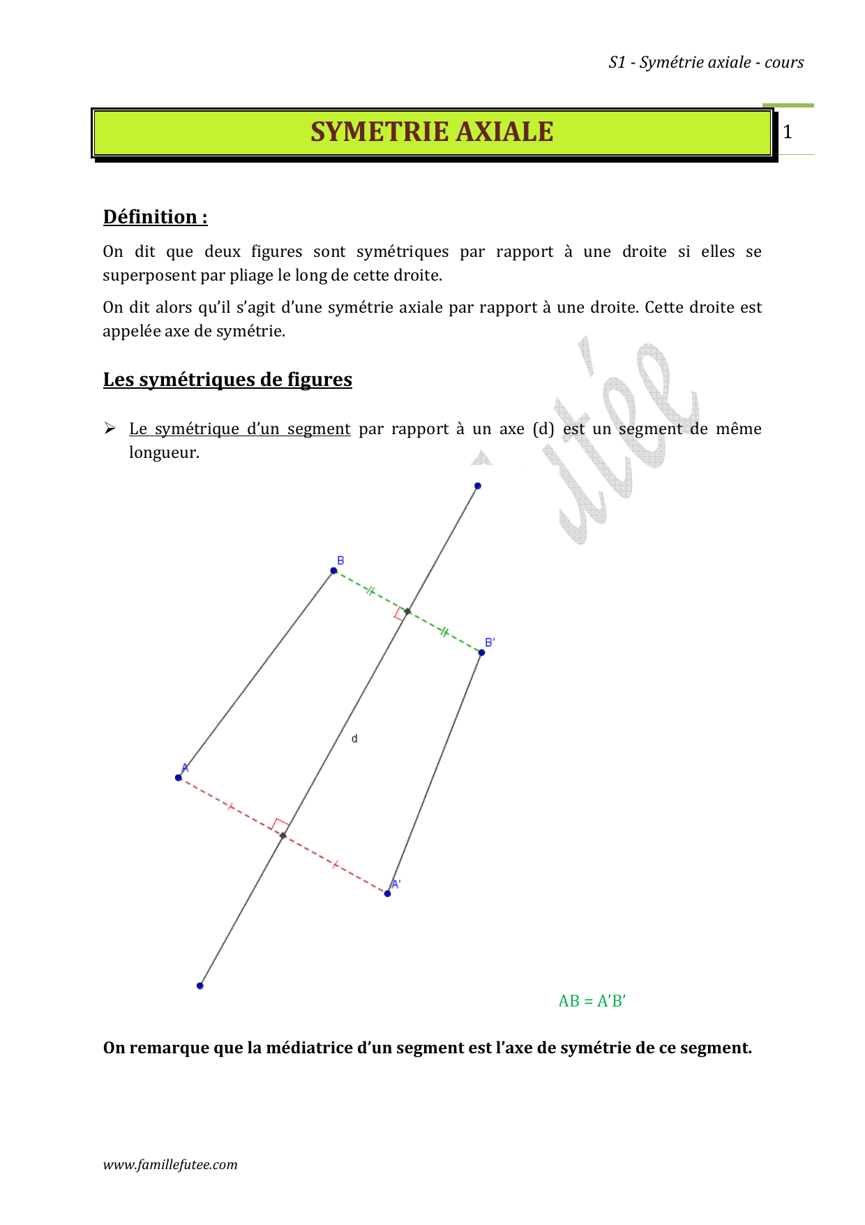 Symetrie Axiale pour Symétrie Axial 