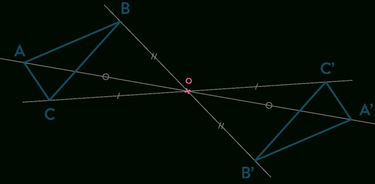 Symétrie Centrale Et Axiale : Fiche De Cours – Mathématiques à Symétrie Axial