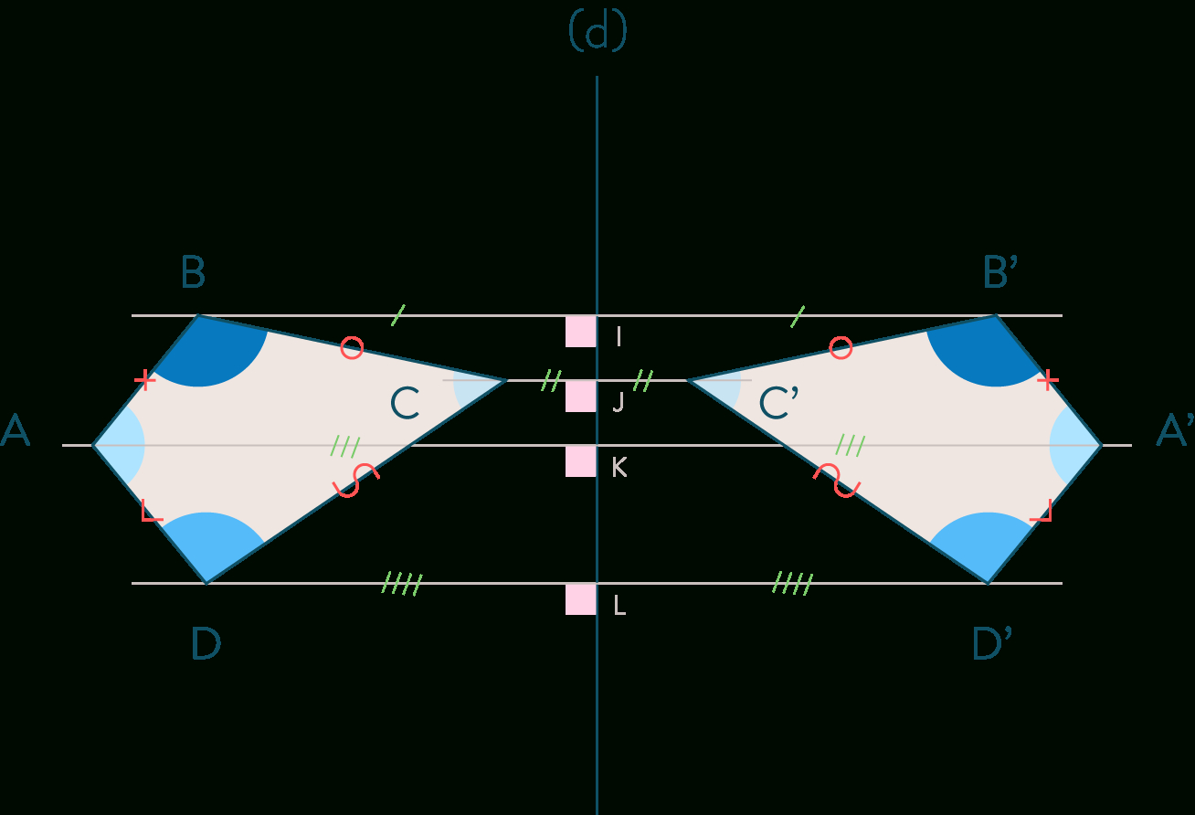 Symétrie Centrale Et Axiale : Fiche De Cours - Mathématiques intérieur Symétrie Axial 