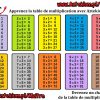 Table De Multiplication A Imprimer Grand Format (Avec Images tout Tables Multiplication À Imprimer
