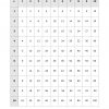 Table De Pythagore À Imprimer Table Vierge Tables De concernant Tables Multiplication À Imprimer