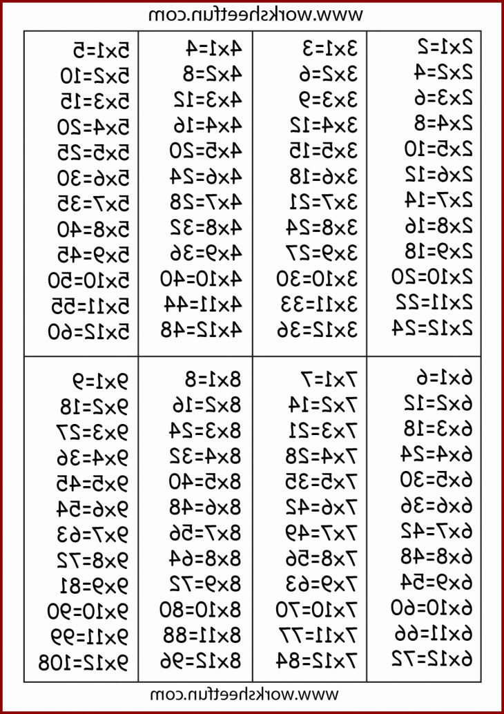 Tables Multiplication Imprimer Primanyc Com
