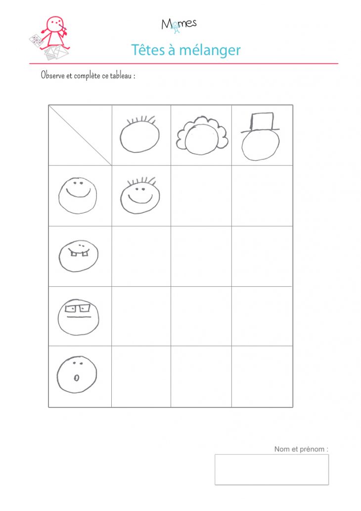 Tableau À Double Entrées : Les Têtes – Momes encequiconcerne Exercice De Moyenne Section