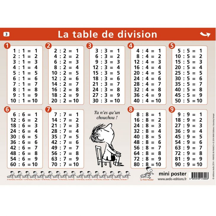 Télécharger Table De Multiplication Et Division À Imprimer à Tables Multiplication À Imprimer