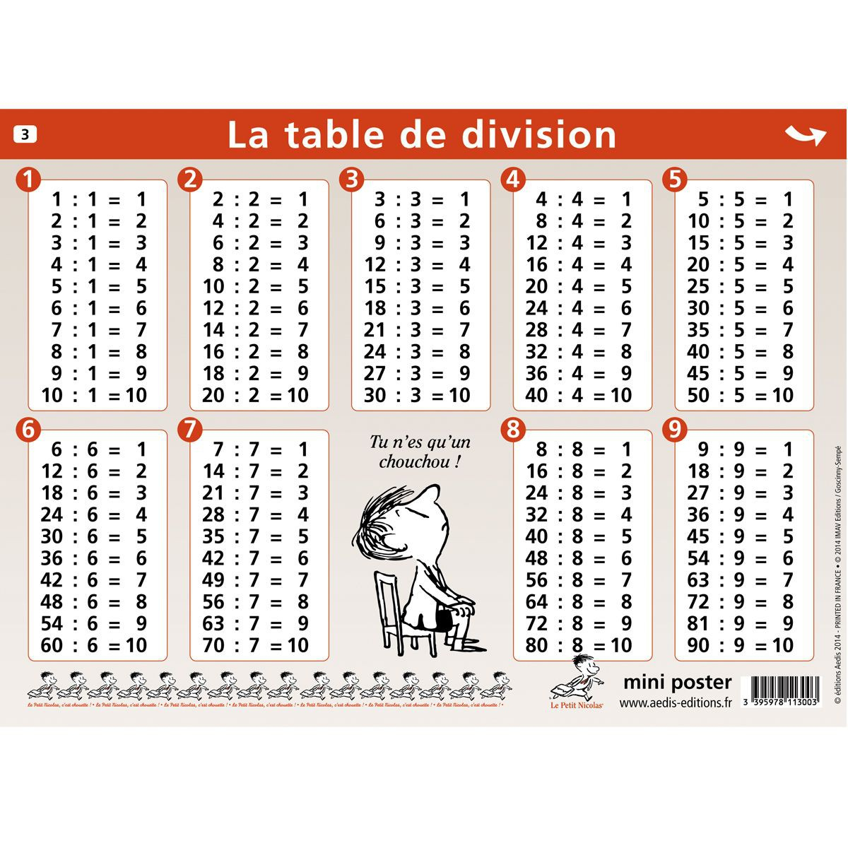 Télécharger Table De Multiplication Et Division À Imprimer à Tables Multiplication À Imprimer