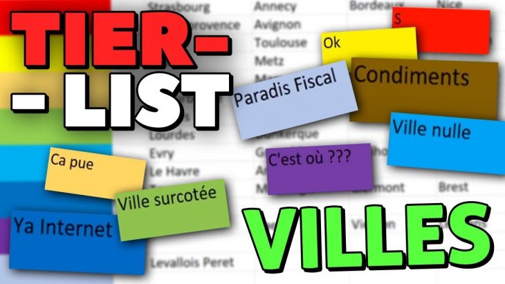 Tier List Des Villes Françaises ! serapportantà Jeu Villes France