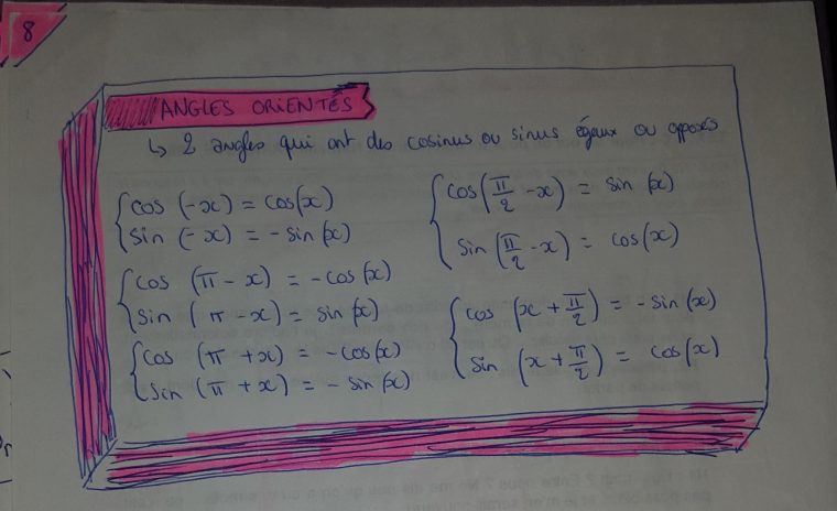 Trigonométrie En 1S En Mode " Cahiers De Vacances" – Maths à Cahier De Vacances 1Ere S