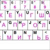 Un Clavier En Langue Cyrillique : Ce N'est Pas Simple À Trouver intérieur Clavier Russe En Ligne