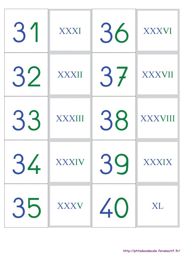 Un Jeu De Cartes Pour Apprendre Et Mémoriser Les Chiffres serapportantà Apprendre Les Chiffres Romains