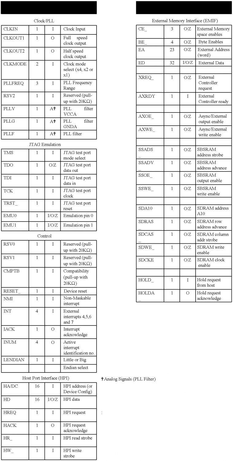 Us6182203B1 – Microprocessor – Google Patents serapportantà Reproduction De Figures Ce1