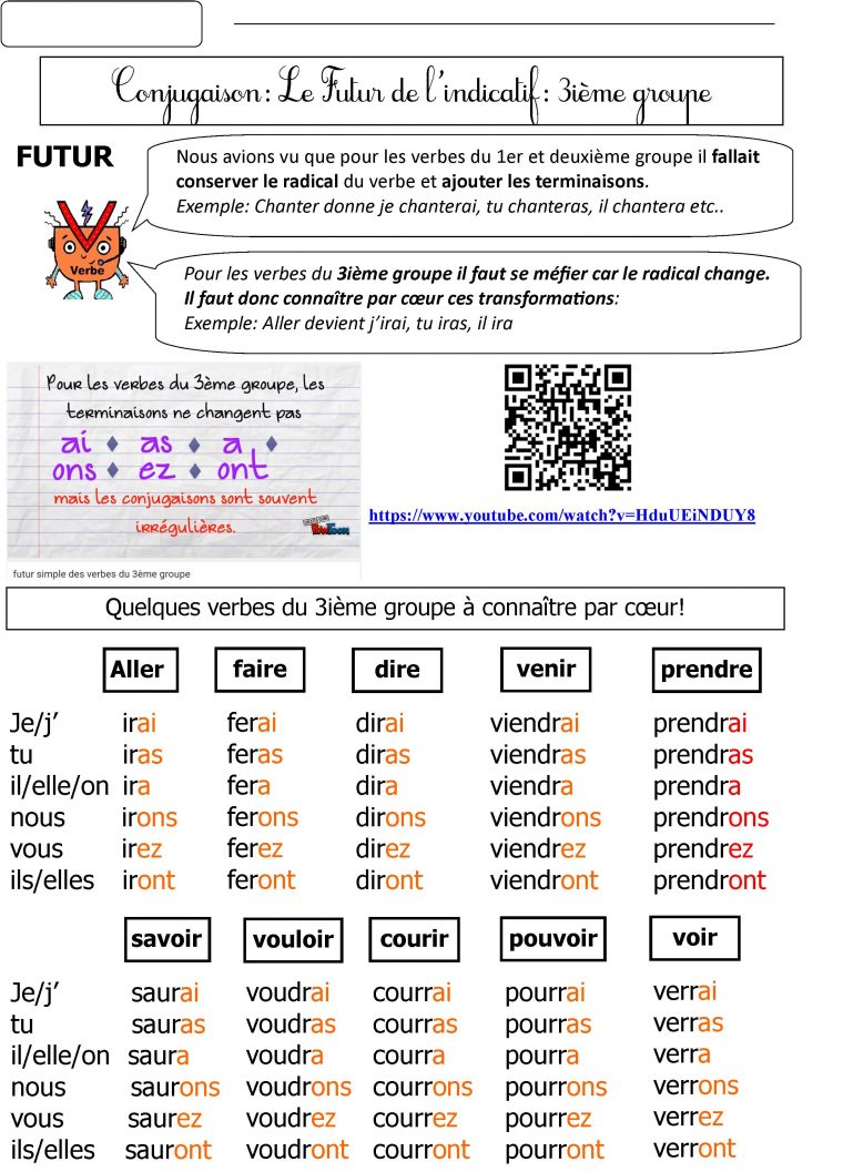 Verbes Du 3Ième Groupe | Le Blog De Monsieur Mathieu destiné Exercice Cm1 Conjugaison À Imprimer