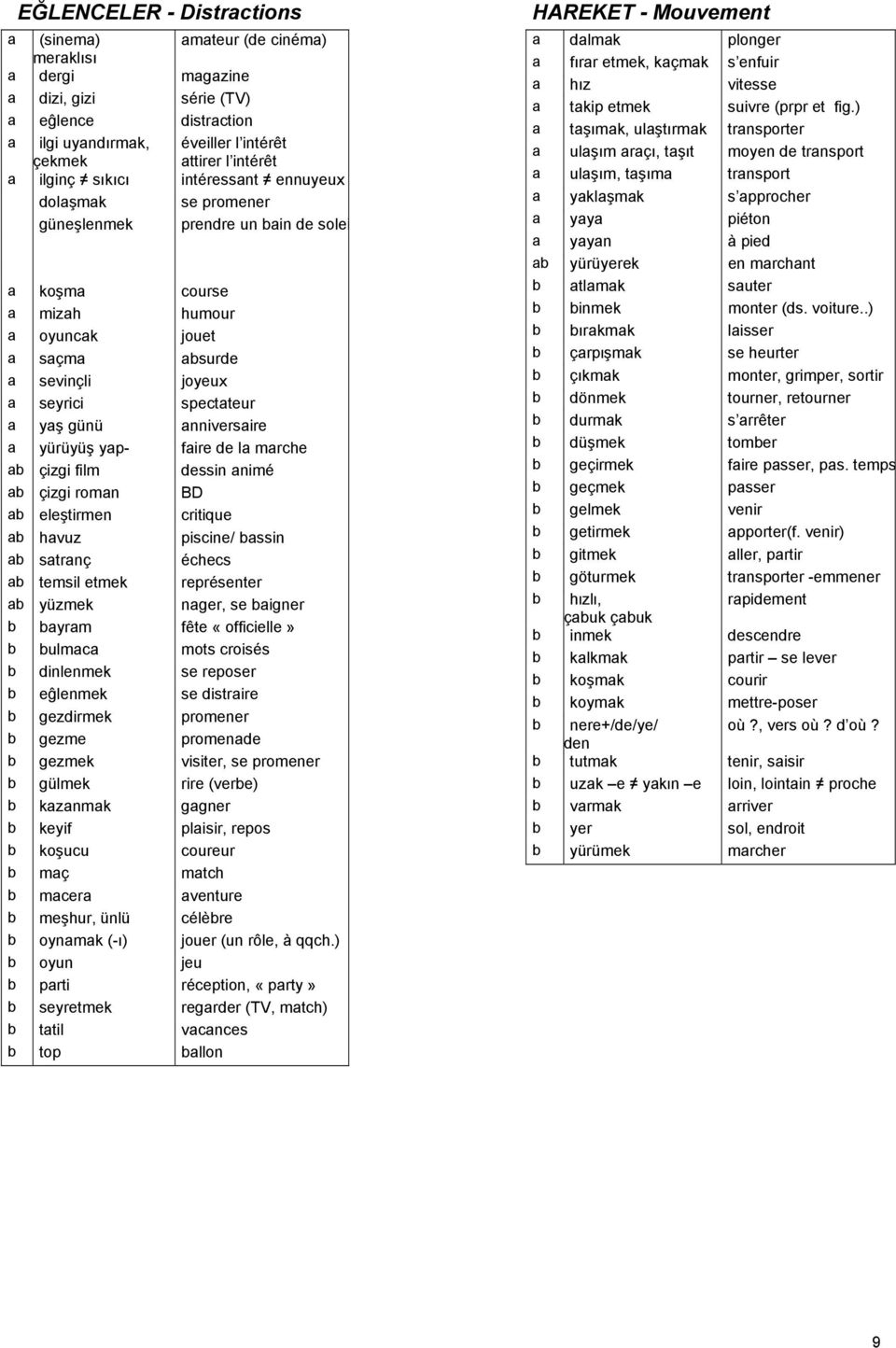 Vocabulaire - Table Des Matieres Dünya - Çev!rme 2 Hayvanlar serapportantà Definition Mot Fleches Gratuit