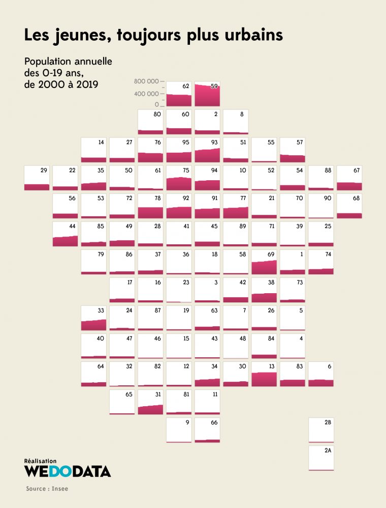 Wedodata – Made : Et Si On Découpait La France En Carrés… destiné Les 22 Régions De France Métropolitaine