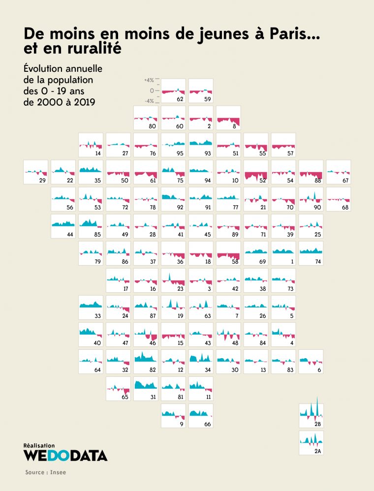 Wedodata – Made : Et Si On Découpait La France En Carrés… destiné Les 22 Régions De France Métropolitaine