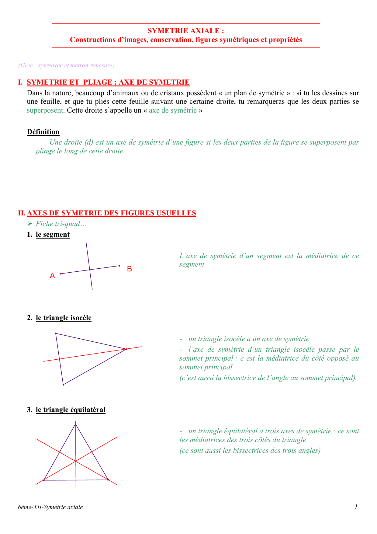 Xii-Symetrie Axiale dedans Symétrie Axial 