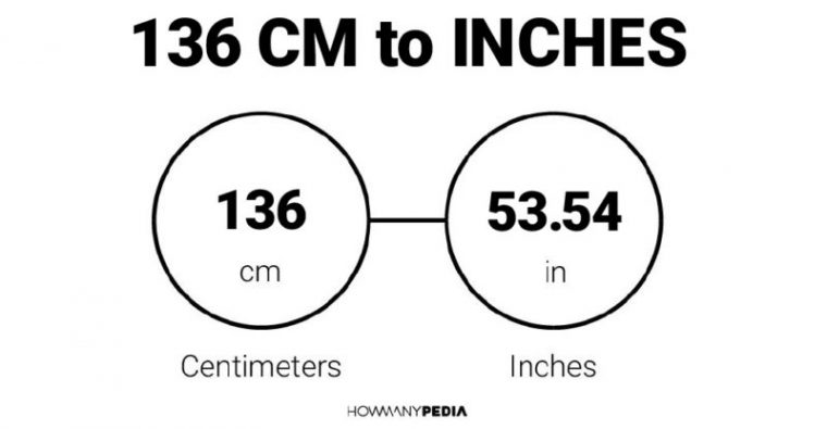 104 inches in cm