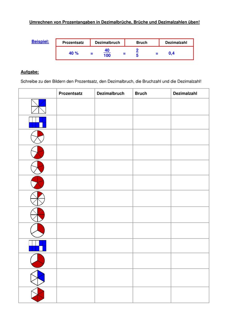 brüche dezimalzahlen prozent arbeitsblätter