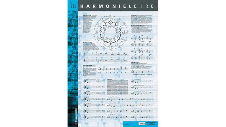 begriff aus der harmonielehre