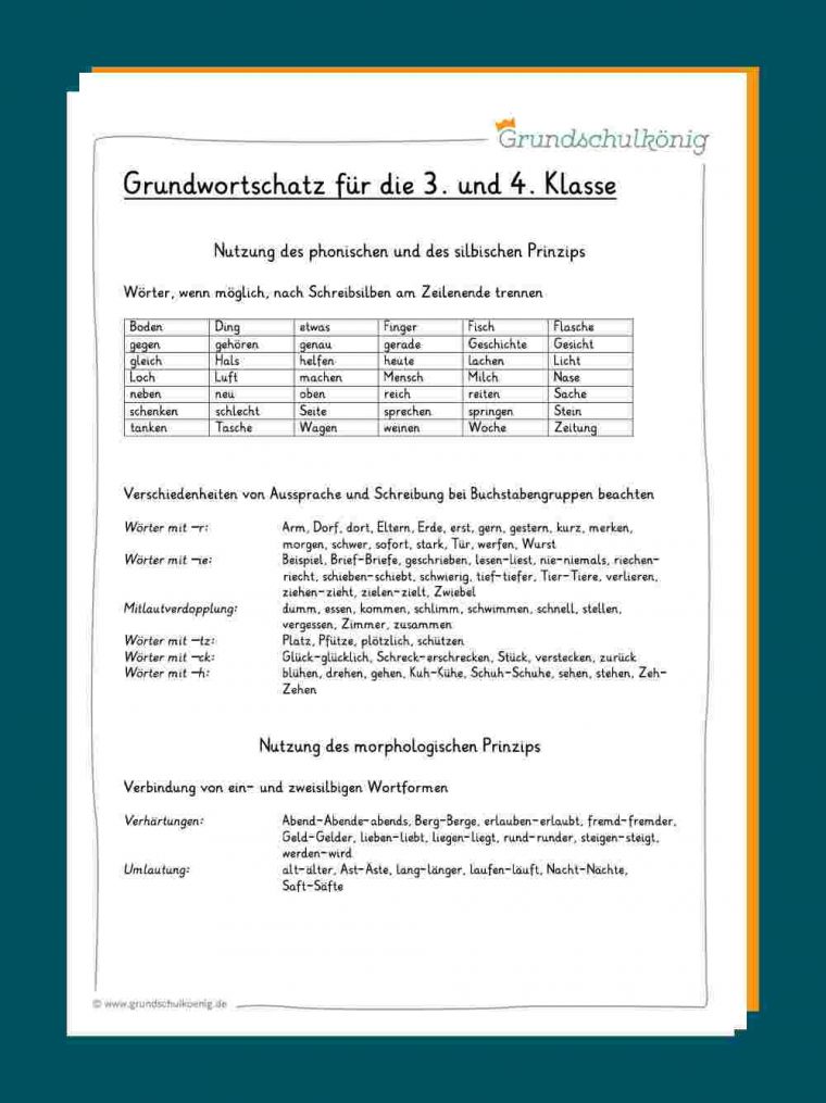 lehrplan englisch grundschule nrw