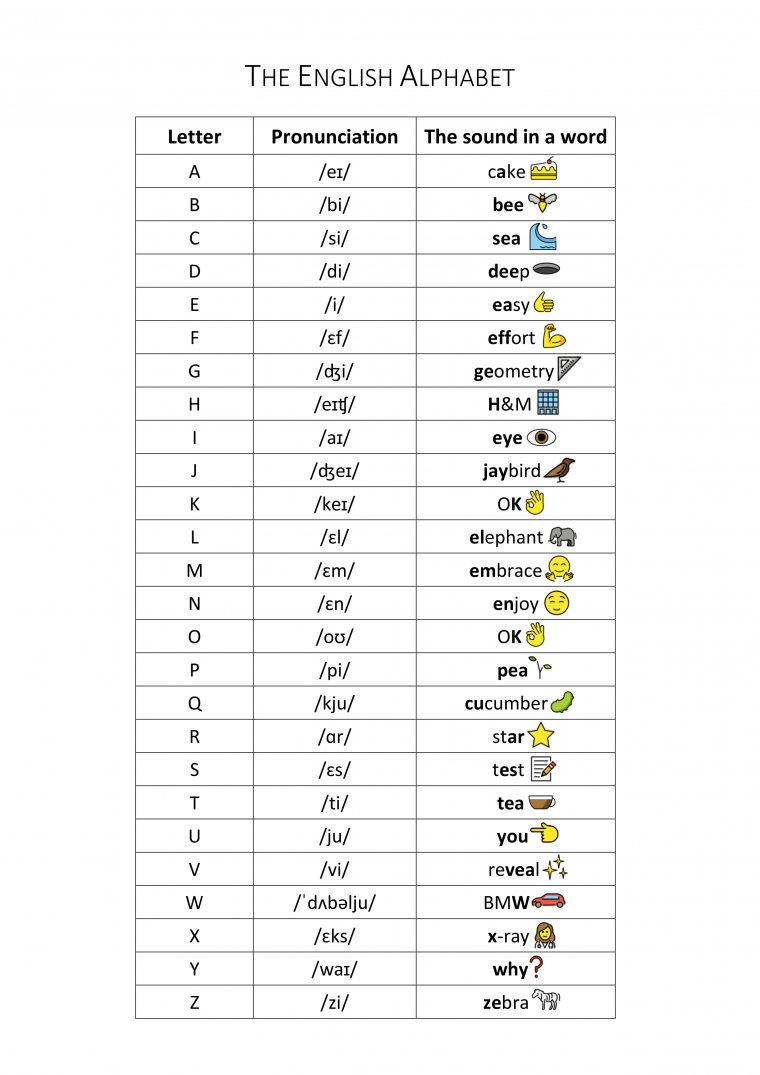 kleinigkeiten englisch 7 buchstaben