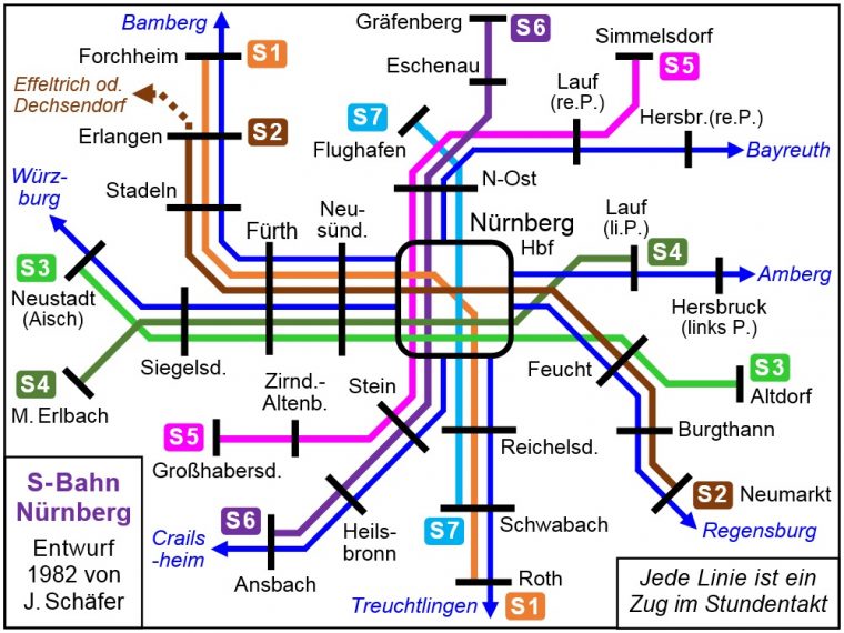 straßenbahn 8 nürnberg