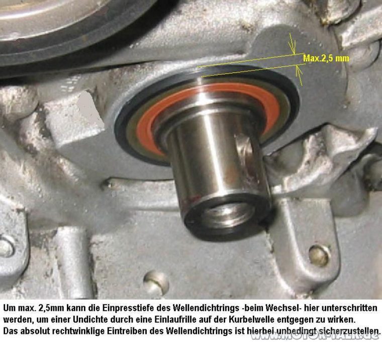 ring an der motorwelle