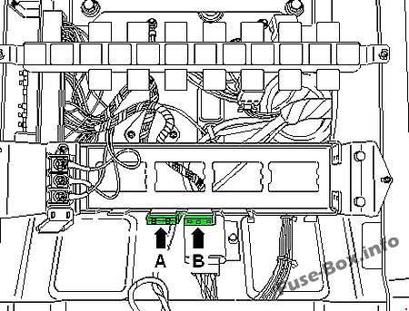 vw crafter sicherungsbelegung