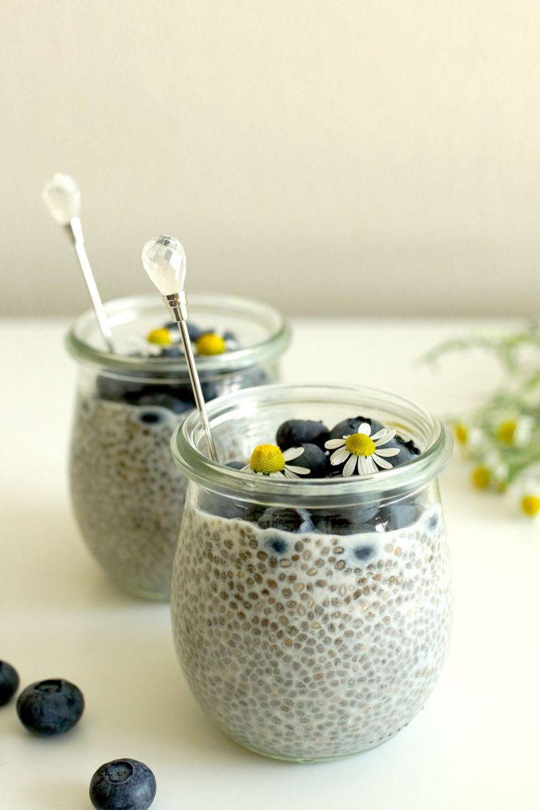 chia pudding haltbarkeit