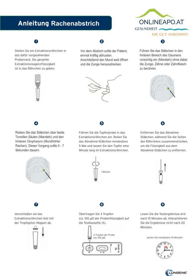 hotgen corona schnelltest anleitung
