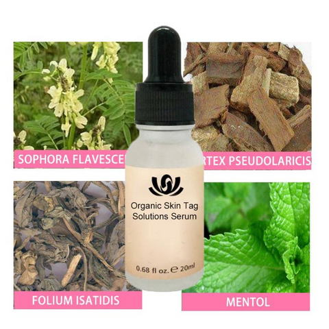 fatrix bio serum