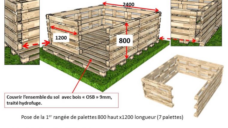 construire une cabane de jardin avec des palettes