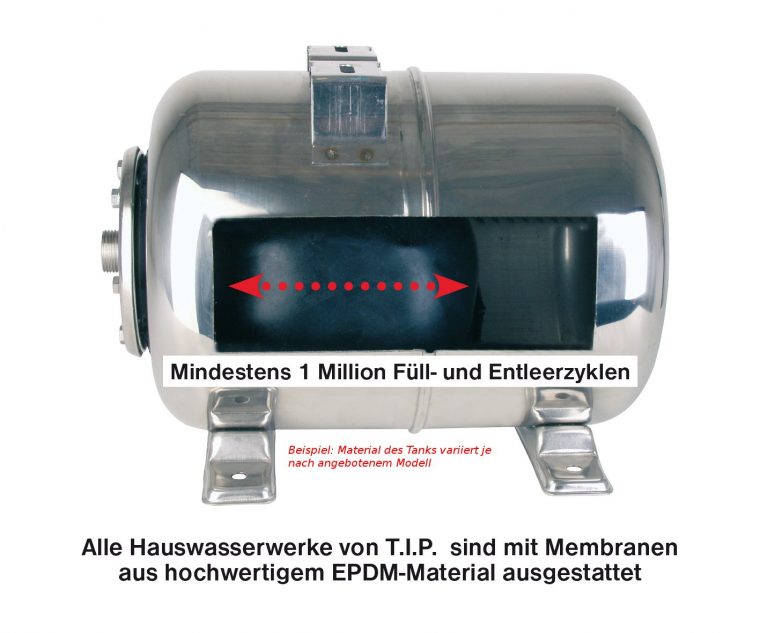 t.i.p. 31140 hauswasserwerk hww 4500 inox edelstahl ersatzteile