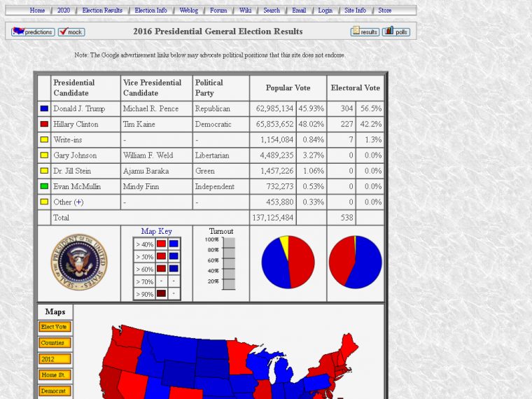 2016 Presidential General Election Results à Uselectionatlas