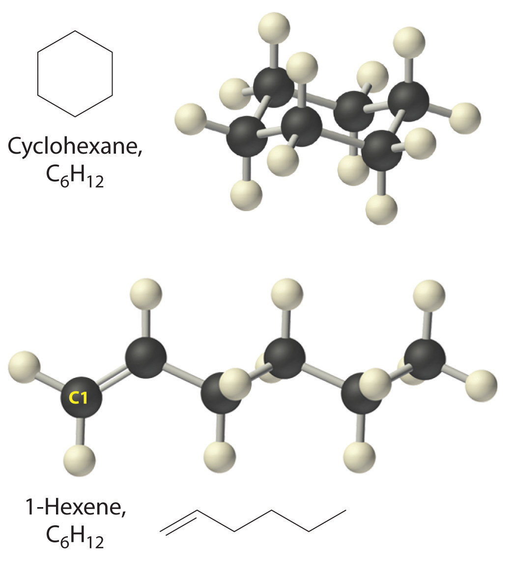 3.2. Nomenclature Of Unsaturated Hydrocarbons  Organic intérieur Properties. D. Have Different Molecular Formulas, But The Same Chemical And 