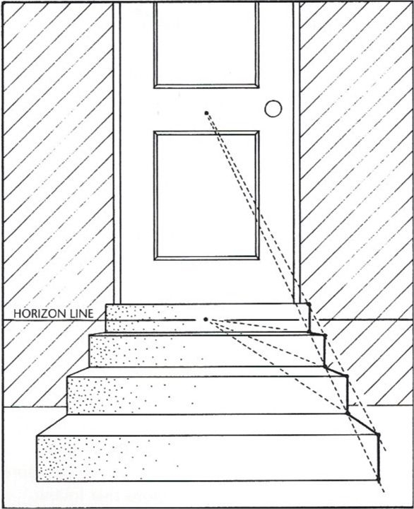 547 Best Drawing Perspective Lessons Images On Pinterest à Notan Facile 