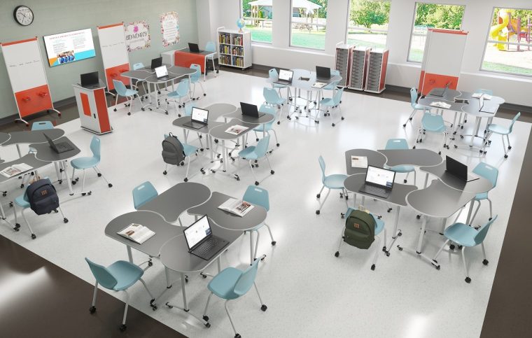 About – Flexible School Furniture  Classroom, Makerspace pour New World Furnishing Leveling Guide