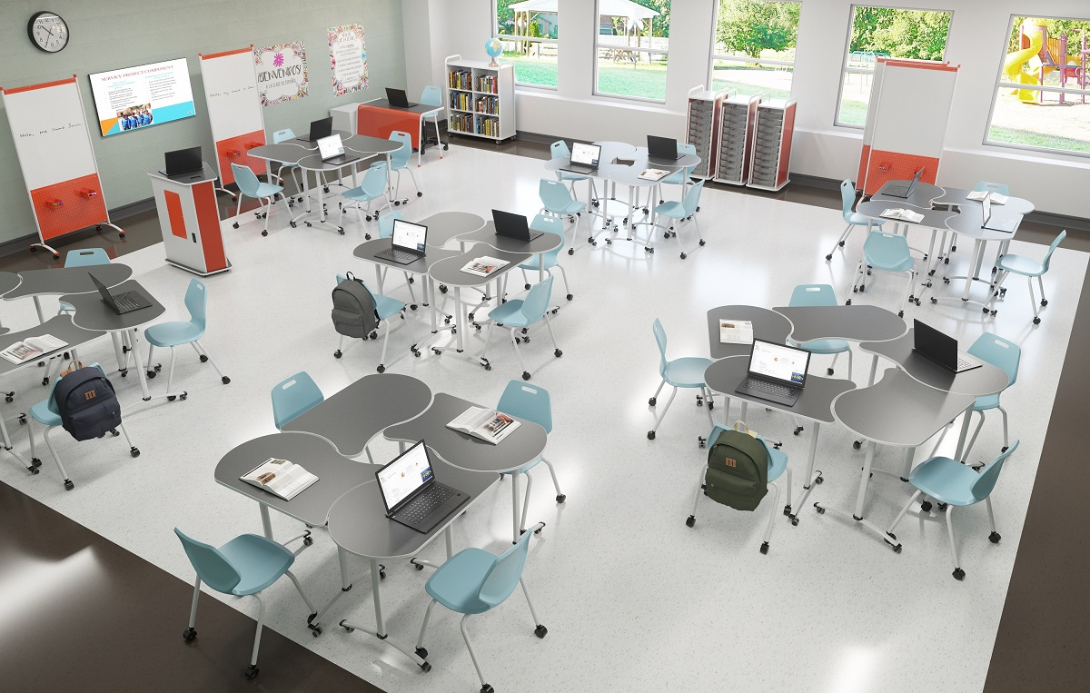 About - Flexible School Furniture  Classroom, Makerspace pour New World Furnishing Leveling Guide 