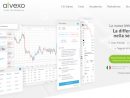 Alvexo: Guida E Opinioni Broker Trading Online • E pour Vpr Safe Financial Group Limited
